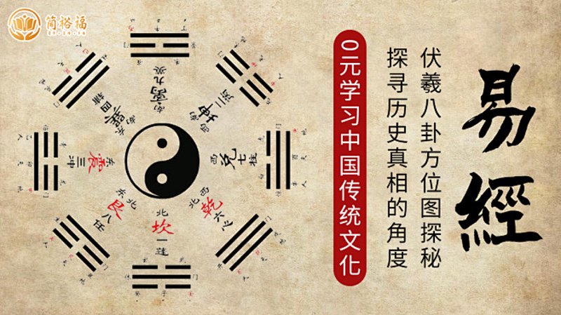 易经培训在企业中的应用与影响